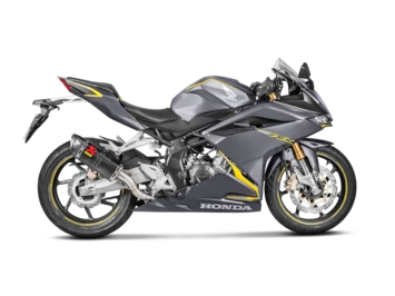 CBR250RR