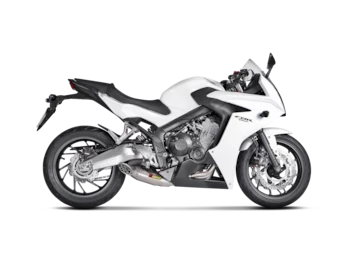CBR650F